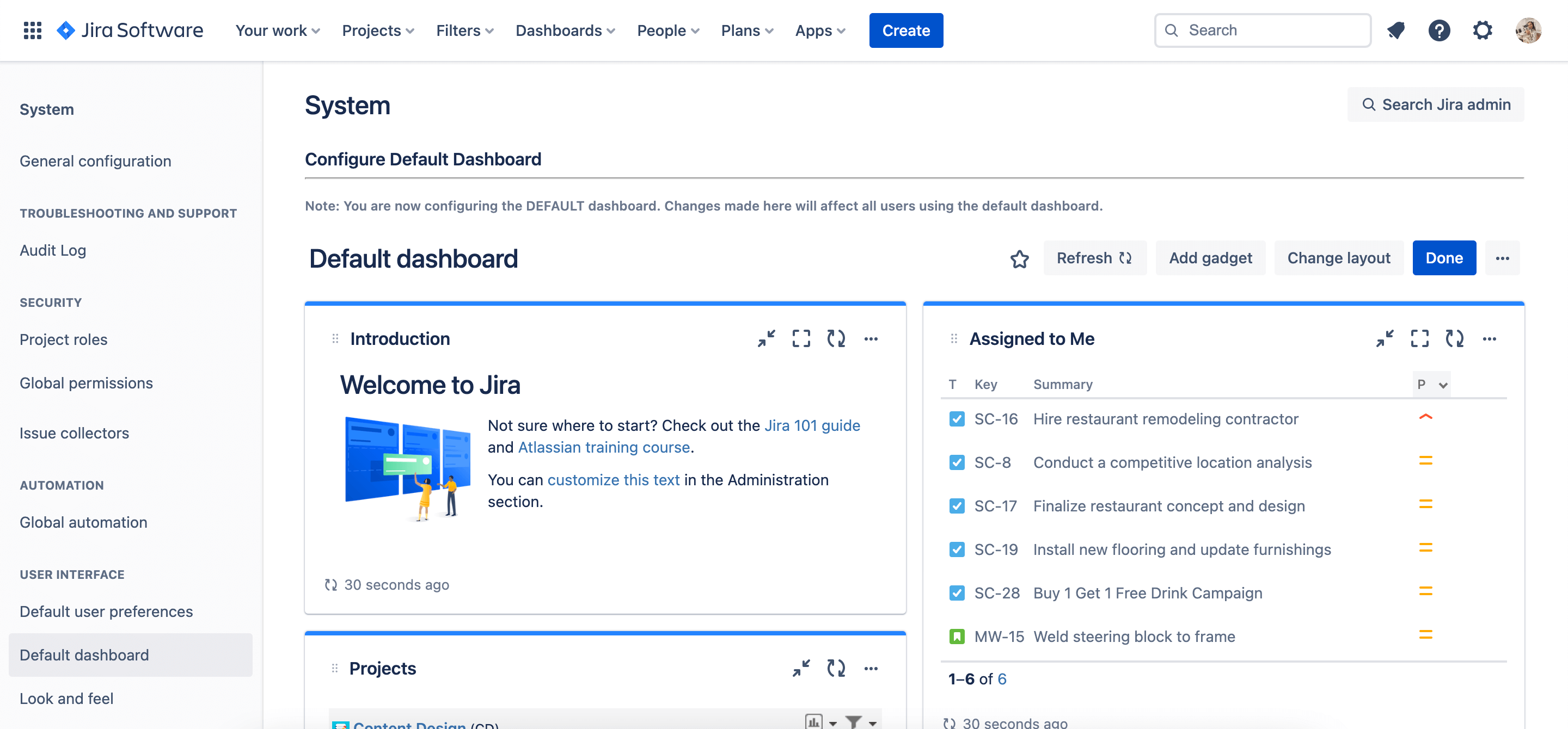 Painel do Jira