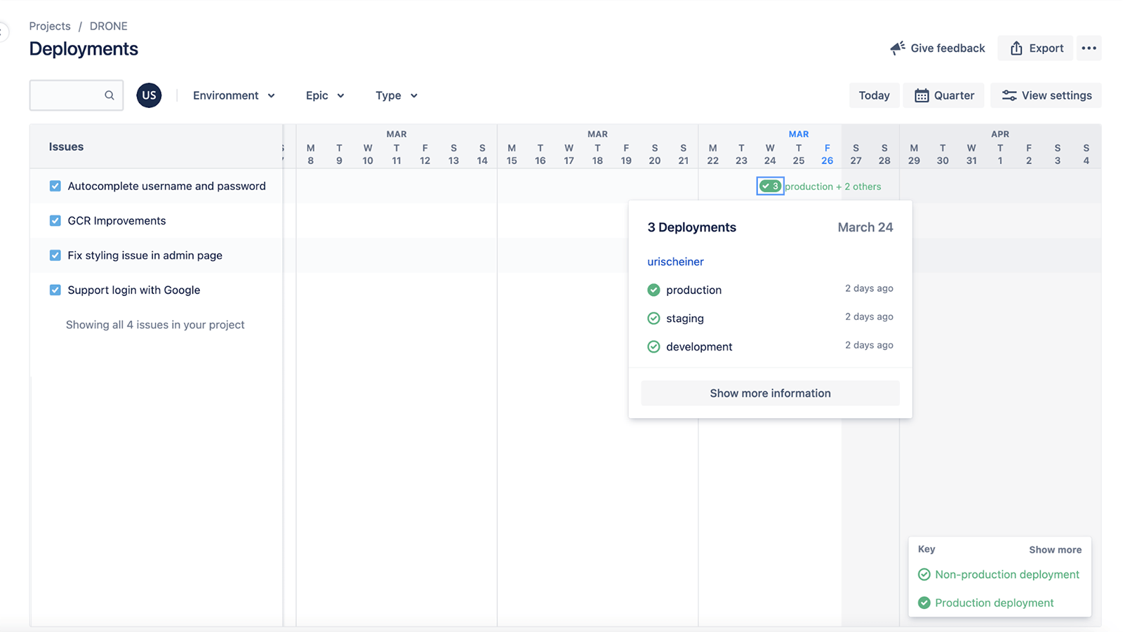 “Jira 部署”页面上的工作单状态