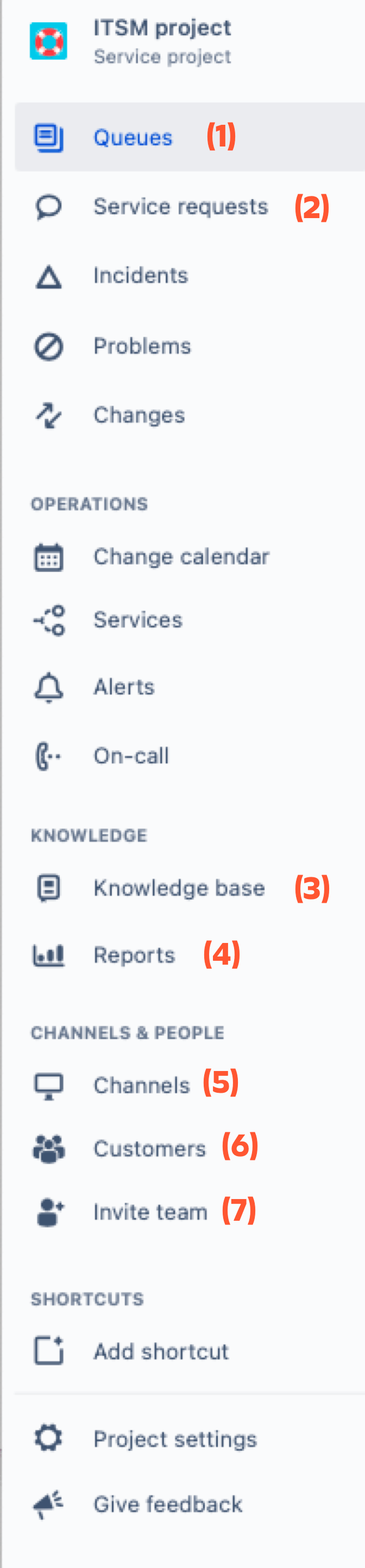 Навигация на боковой панели Jira Service Management
