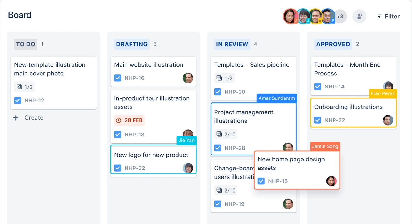 Jira 中的面板视图