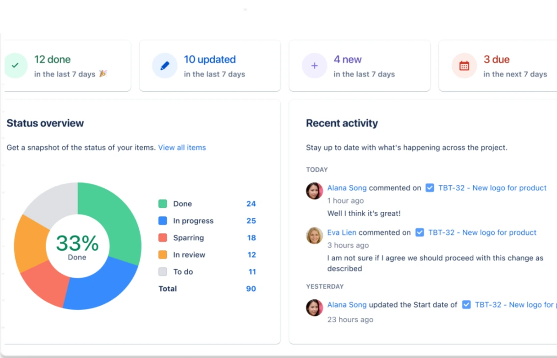 在 Jira 中衡量状态
